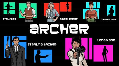 Sterling Archer Wallpapers - Wallpaper Cave