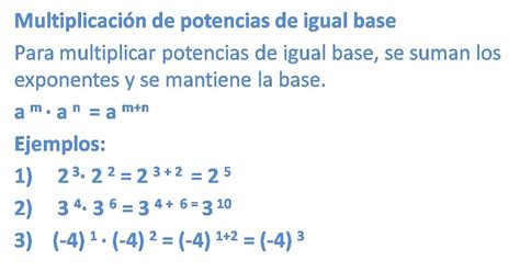 Blog De Potencias Multiplicacion De Potencias De Igual Base