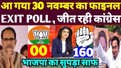 आ गया 30 नवम्बर को फाइनल Exit Poll जीत रही कांग्रेस Youtube