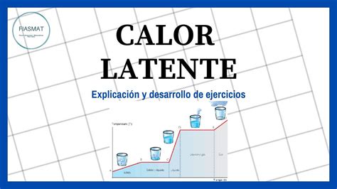 Calor Latente Y Calor Especifico Ejercicios Resueltos Youtube