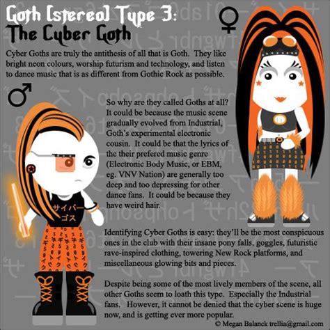 Goth Type 7 The Rivet Head Goth Subculture Types Of Goth Goth