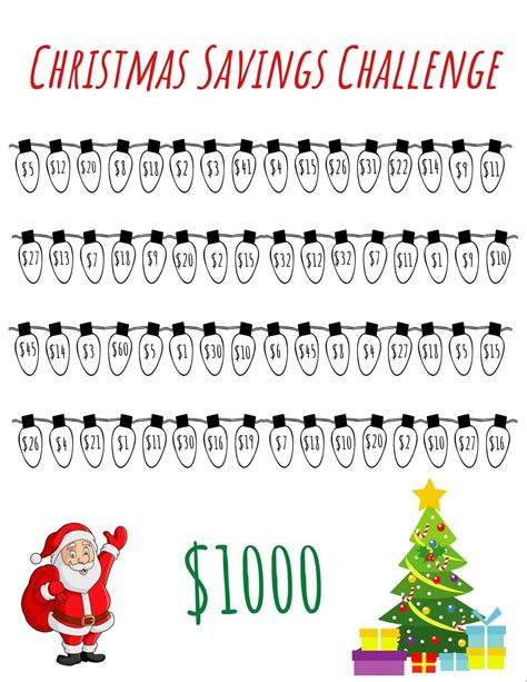 Christmas Savings Challenge Etsy Christmas Savings Savings