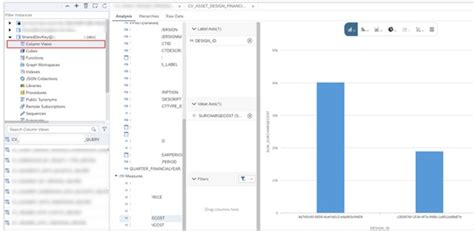 How To Connect Sap Hana Calculation View To Sap An Sap Community