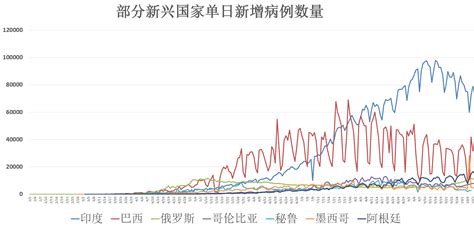 全球疫情动态【10月8日】：确诊病例突破3623万 德国疾控机构担忧病毒传播恐失控 新闻频道 和讯网