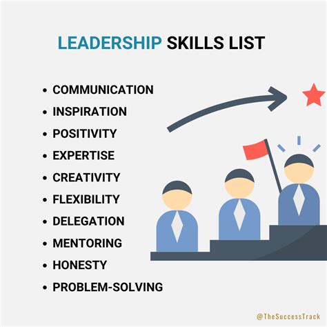 Soft Skills Best Skills For Your Resume Artofit