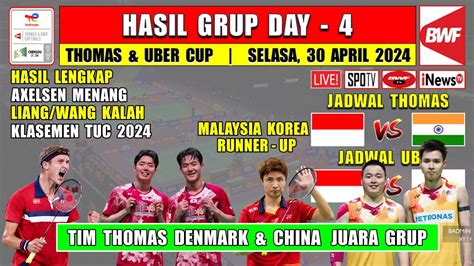 Hasil Lengkap Thomas Uber Cup 2024 Hari Ini Day 4 AXELSEN SHI YU QI