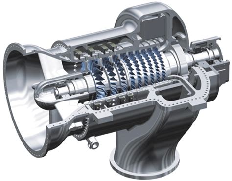 MAN Max1 Finds New Application CompressorTECH²