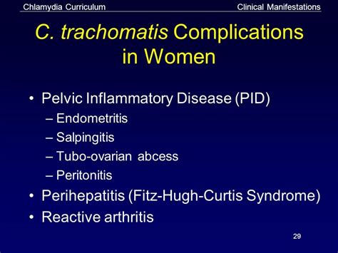 Chlamydia Complications - Chlamydia Trachomatis