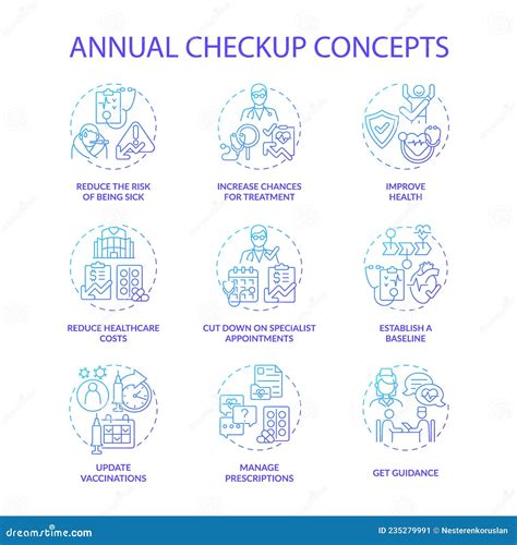 Annual Checkup Blue Gradient Concept Icons Set Stock Vector Illustration Of Visit Abstract