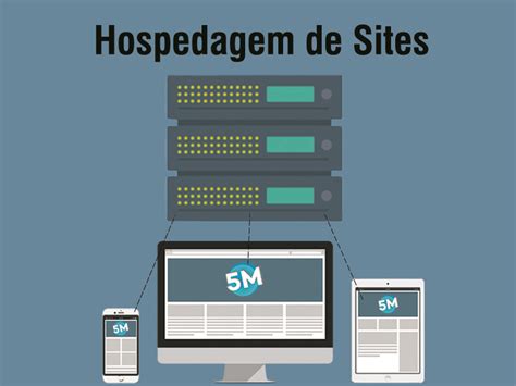 Veja os benefícios de hospedagem para e commerce Help Technology