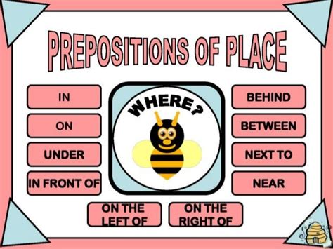 Preposition Of Place And Direction