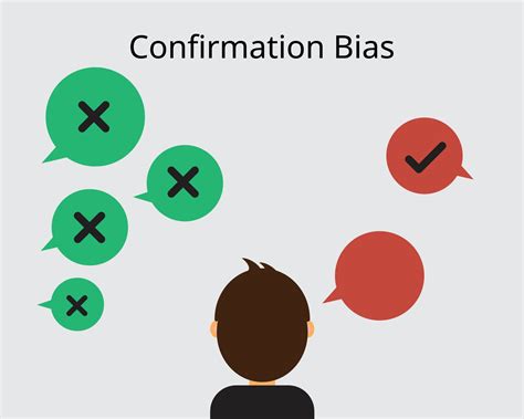 confirmation bias   tendency  people  favor information