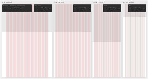 Bootstrap Frameset Template | Webframes.org