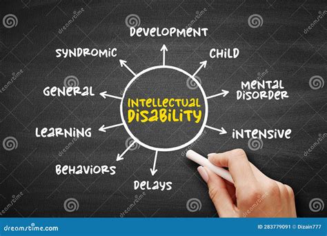 Intellectual Disability Generalized Neurodevelopmental Disorder Mind