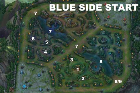 Udyr Build Guide : [12.4] Name A Better Jungler | S+ Jungle Udyr Guide ...