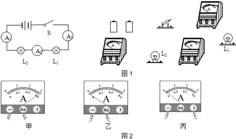 串联电路电流的规律1如图1所示的电路中将电流表分别接在电路中abc三处测出通过各处的电流为iaibic他们之间的关系是ia