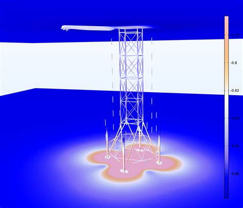 Comsol Multiphysics A V Utorrent Software Bit Full