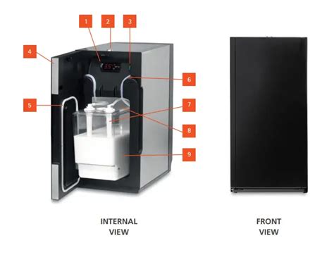 Wmf S Plus Commercial Coffee Machine User Manual