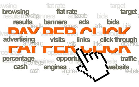 Pay Per Click Advertising Explained