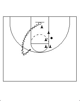 3-Step Layup Drill | Hoops U. Basketball