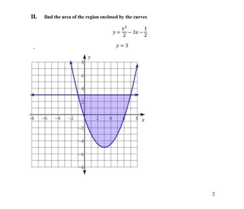 Solved II Find The Area Of The Region Enclosed By The Chegg