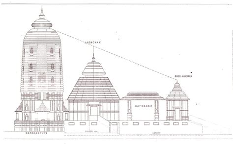 jagannath temple architecture style buy rangvrix jagannath temple