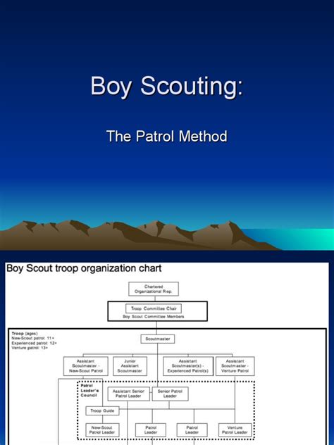 patrol method  scouting cognition