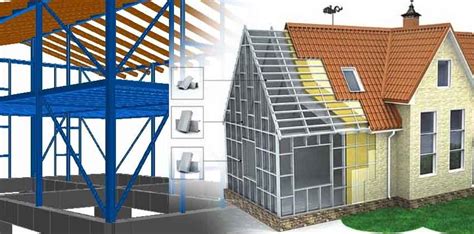 Cat Costa O Casa Pe Structura Metalica Ghid Complet De Evaluare