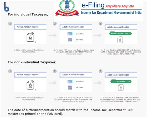 How To Open Income Tax Intimation Order Password