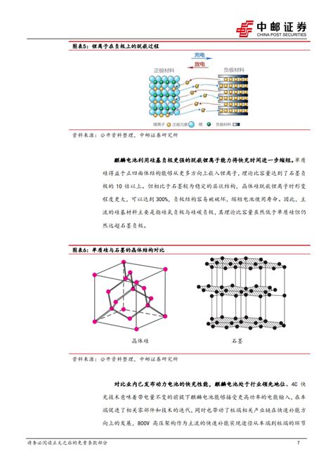 电力设备深度报告麒麟电池量产装车注入产业升级新活力（附下载）搜狐汽车搜狐网