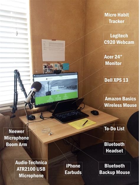 home office  hardware setup side hustle nation