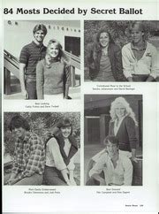 Horizon High School - Heritage Yearbook (Scottsdale, AZ), Class of 1984 ...