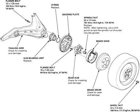 Repair Guides