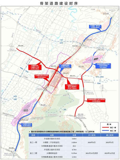 全国在建最大高铁枢纽重庆东站提速：3条骨架道路开工 2023年底建成 重庆交通枢纽集团官网