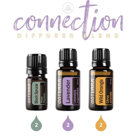 Pin On Essential Oils With Ashley