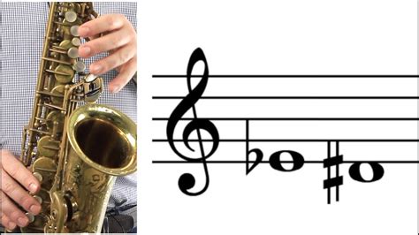 ALTO SAX How To Play Low E Flat D Sharp YouTube