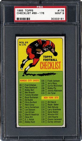 1965 Topps Checklist 89 176 Psa Cardfacts®