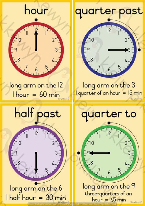 Hours In Quarters For Time Sheets