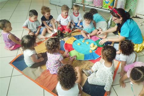 Plano De Aula Conta O De Hist Rias Educa O Infantil Minutos