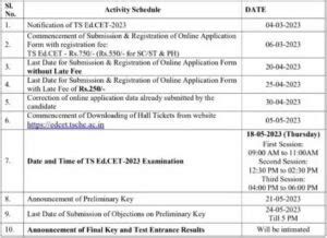 Ts Edcet Application Form Exam Date Eligibility Exam Pattern