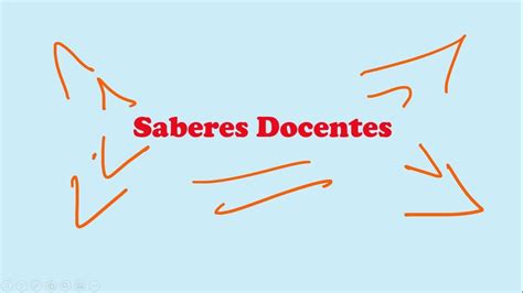 Saberes Docentes Youtube