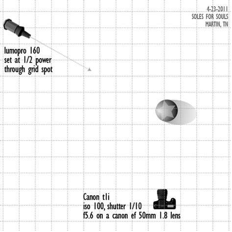 camera flash mesh point studio