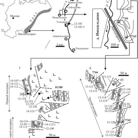 Location And Schematic Geological Structure Of The Section Ishkildin