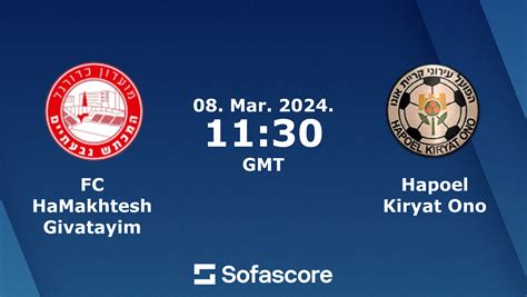 Fc Hamakhtesh Givatayim Vs Hapoel Kiryat Ono Live Score H H And