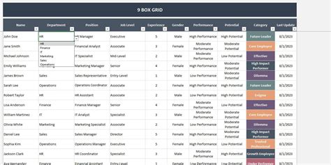 9 Box Grid Excel Template 9 Box Talent Review 9 Box Assessment 9 Box ...