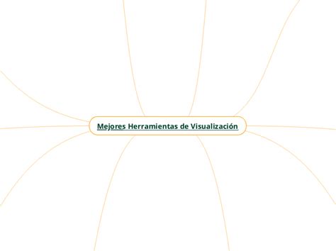 Mejores Herramientas De Visualizaci N Mind Map