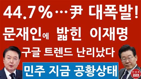 긴급 윤석열 방금 충격의 여론조사 지지율 올해 최고치 문재인에 밀린 이재명 알앤서치 대파문 진성호의 직설 Youtube