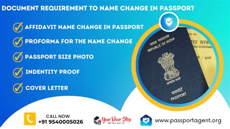 Apply For Name Change In Passport In India Rs Name Correction In