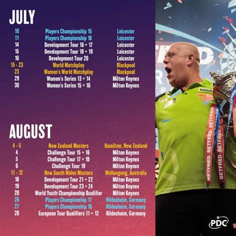 Pdc Kalender Is Bekend Drie Toernooien In Nederland