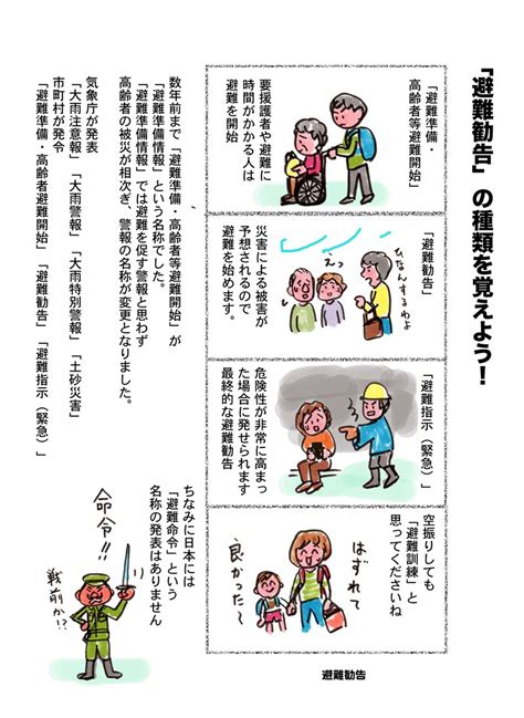 「台風も近づいています。おさらいです。避難指示の種類を覚えよう。わかりにくいですが‥避難準備 避難勧告 避難勧告 」草野かおる『マンガ